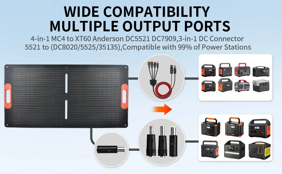 Panel Solar Portátil de 100W para Generador de Estación de Energía, Cargador de Panel Solar Plegable de 100 Vatios con Salida MC4, para Acampar al Aire Libre/Free Envio a Cuba 15-21 dias - Image 8