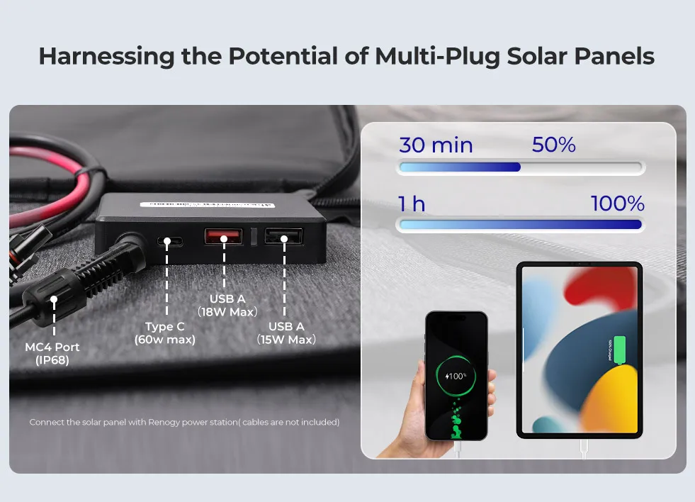 Renogy-Panel Solar portátil de 200W, Panel Solar plegable impermeable IP65, respaldo de energía, cargador Solar para estación de energía, RV, Camping/Free Envio a Cuba 15-21 dias - Image 11
