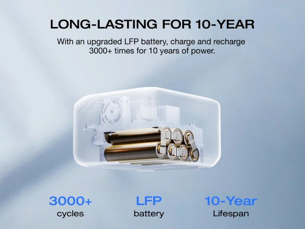 Central eléctrica portátil ECOFLOW RIVER 3, central eléctrica con batería LiFePO4 de 230 Wh, salida de CA de 300 W hasta 600 W/Free Envio a Cuba 15-21 dias - Image 16