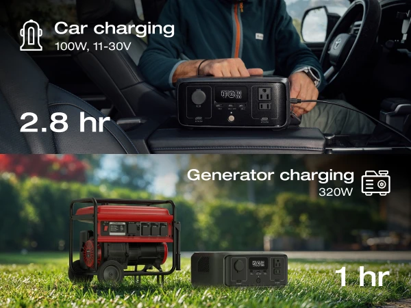 Central eléctrica portátil ECOFLOW RIVER 3, central eléctrica con batería LiFePO4 de 230 Wh, salida de CA de 300 W hasta 600 W/Free Envio a Cuba 15-21 dias - Image 13