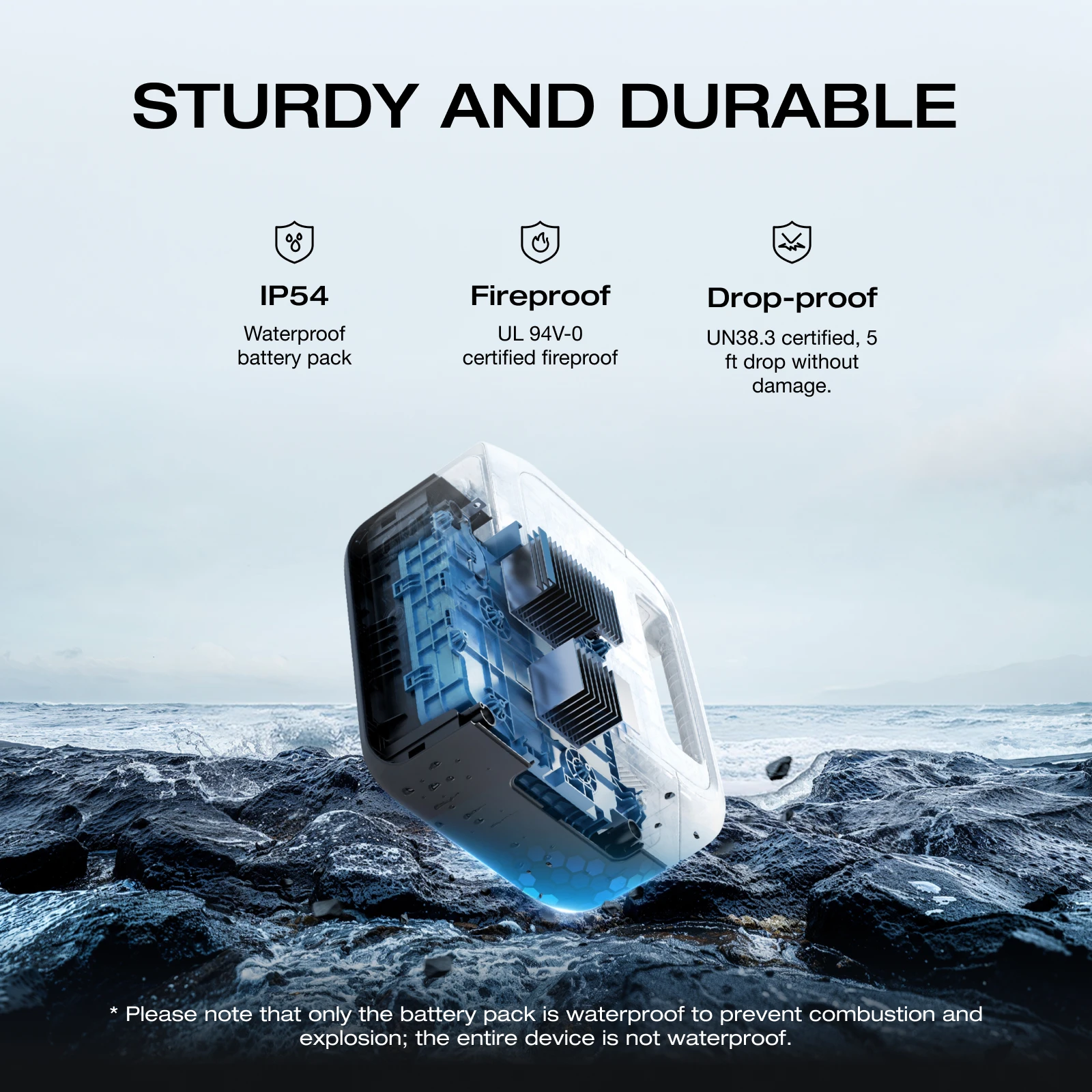 Central eléctrica portátil ECOFLOW RIVER 3, central eléctrica con batería LiFePO4 de 230 Wh, salida de CA de 300 W hasta 600 W/Free Envio a Cuba 15-21 dias - Image 6