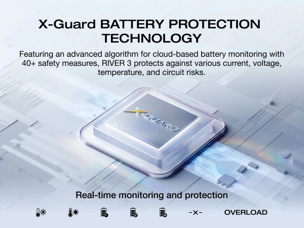 Central eléctrica portátil ECOFLOW RIVER 3, central eléctrica con batería LiFePO4 de 230 Wh, salida de CA de 300 W hasta 600 W/Free Envio a Cuba 15-21 dias - Image 17