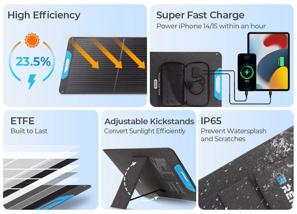 Renogy-Panel Solar portátil de 200W, Panel Solar plegable impermeable IP65, respaldo de energía, cargador Solar para estación de energía, RV, Camping/Free Envio a Cuba 15-21 dias - Image 7