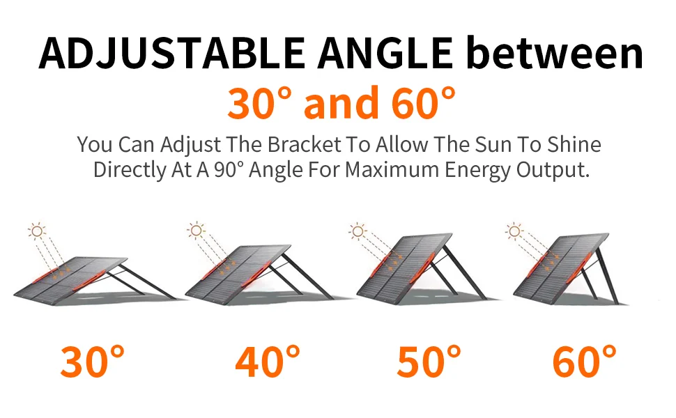 Panel Solar Portátil de 100W para Generador de Estación de Energía, Cargador de Panel Solar Plegable de 100 Vatios con Salida MC4, para Acampar al Aire Libre/Free Envio a Cuba 15-21 dias - Image 9