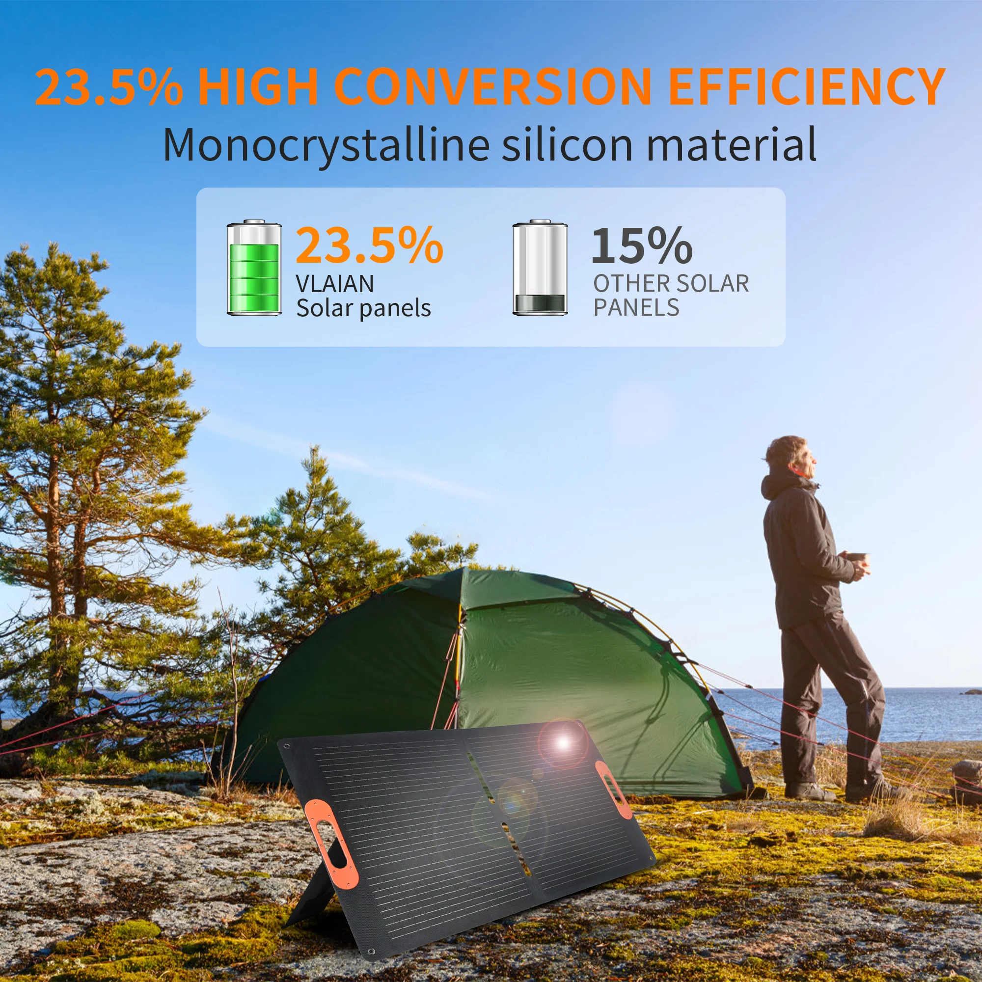 Panel Solar Portátil de 100W para Generador de Estación de Energía, Cargador de Panel Solar Plegable de 100 Vatios con Salida MC4, para Acampar al Aire Libre/Free Envio a Cuba 15-21 dias - Image 4