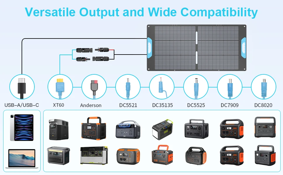 Panel solar portátil E-POWO 100W/200W, respaldo de energía de panel solar plegable impermeable IP67, cargador solar para central eléctrica RV/Free Envio a Cuba 15-21 dias - Image 11