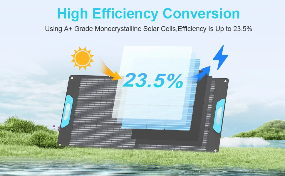 Panel solar portátil E-POWO 100W/200W, respaldo de energía de panel solar plegable impermeable IP67, cargador solar para central eléctrica RV/Free Envio a Cuba 15-21 dias - Image 12