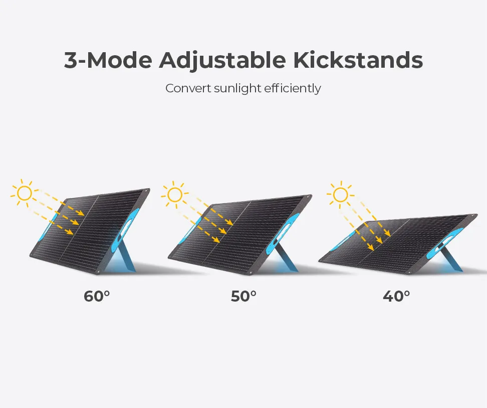 Renogy-Panel Solar portátil de 200W, Panel Solar plegable impermeable IP65, respaldo de energía, cargador Solar para estación de energía, RV, Camping/Free Envio a Cuba 15-21 dias - Image 9