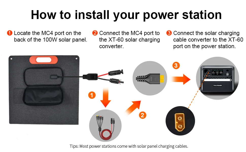 Panel Solar Portátil de 100W para Generador de Estación de Energía, Cargador de Panel Solar Plegable de 100 Vatios con Salida MC4, para Acampar al Aire Libre/Free Envio a Cuba 15-21 dias - Image 11