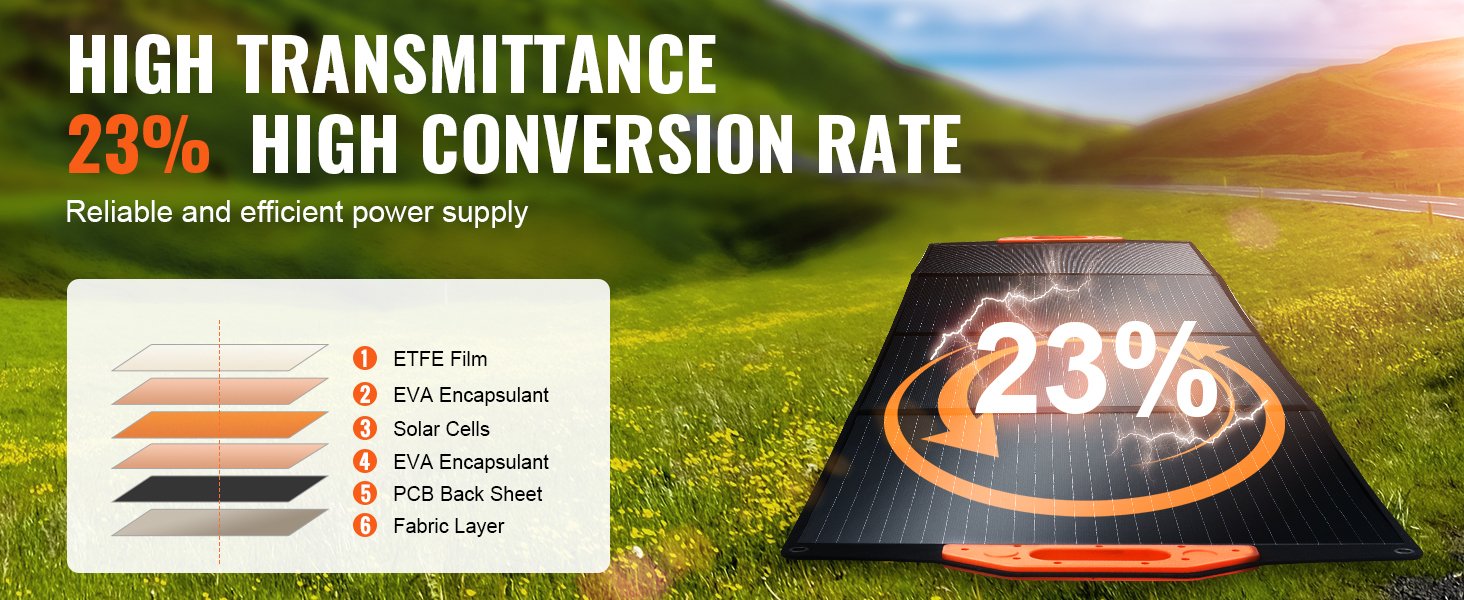 SucceBuy Panel Solar monocristalino portátil, cargador ETFE plegable, Panel de eficiencia resistente al agua para central eléctrica, Camping y senderismo/Free Envio a Cuba 15-21 dias - Image 11
