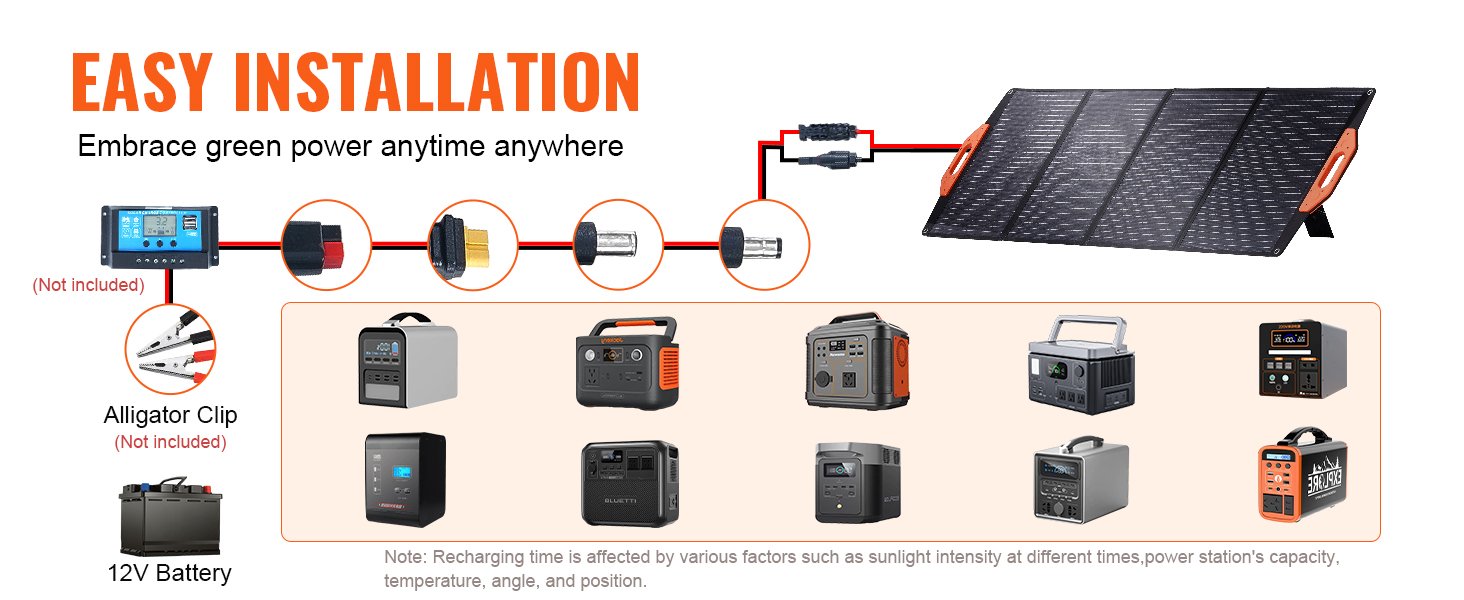 SucceBuy Panel Solar monocristalino portátil, cargador ETFE plegable, Panel de eficiencia resistente al agua para central eléctrica, Camping y senderismo/Free Envio a Cuba 15-21 dias - Image 12